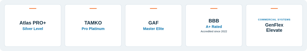 Atlas PRO+ Silver Level, TAMKO Pro Platinum, GAF Master Elite residential, BBB A+ rated